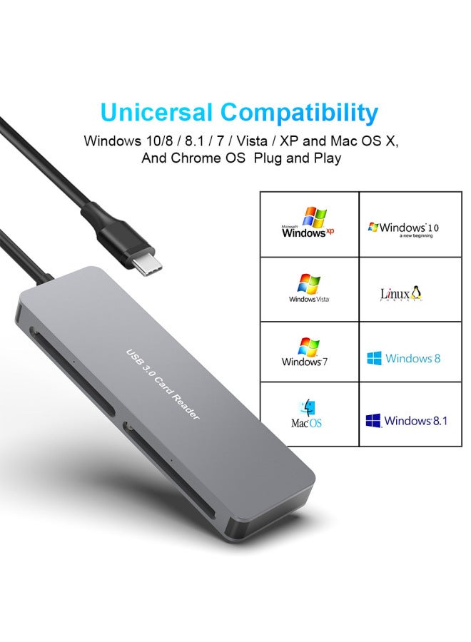 روكيتيك قارئ بطاقات متعدد الوظائف USB 3.0 من نوع Type-C، قارئ خمسة في واحد يدعم بطاقات Ccast/CF/XD/SD/TF - Image 3