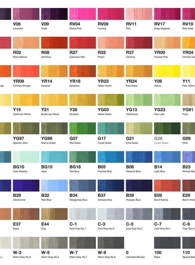 COPIC Marker 72Pc Set A, Multi Color, Cmcl33St0A, Cop 20075160 - Image 3