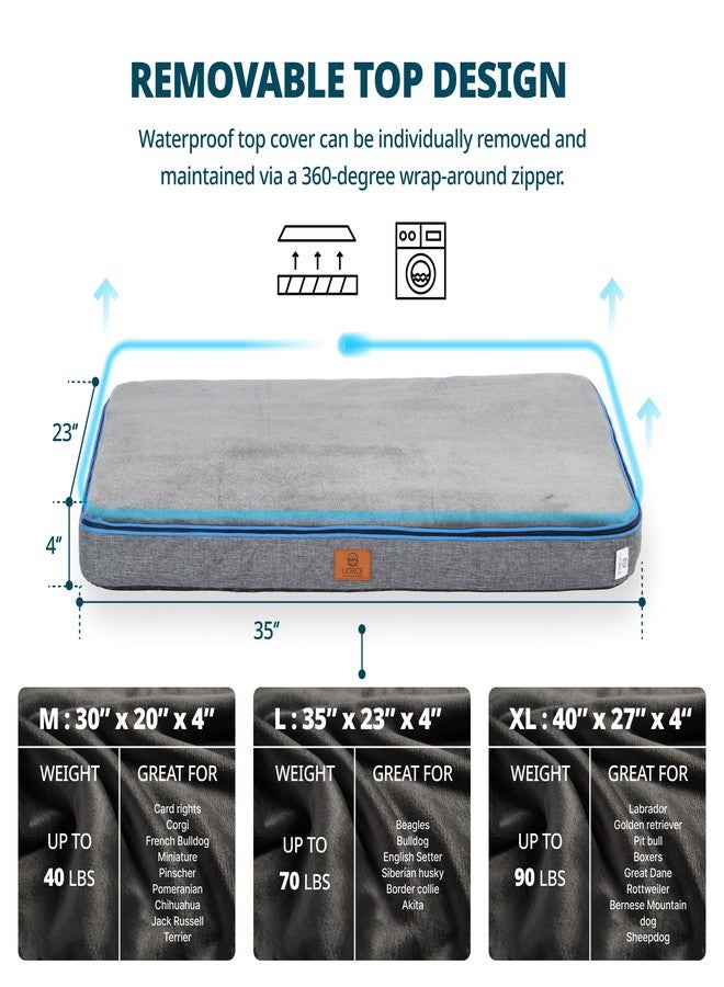 LIORCE Memory Foam Large Dog Bed - 4” Thick Orthopedic Beds for Large Dogs - Waterproof Dog Bed with Removable Washable Cover & Wrap-Around Zipper - Ultimate Comfort and Easy Maintenance - Image 4