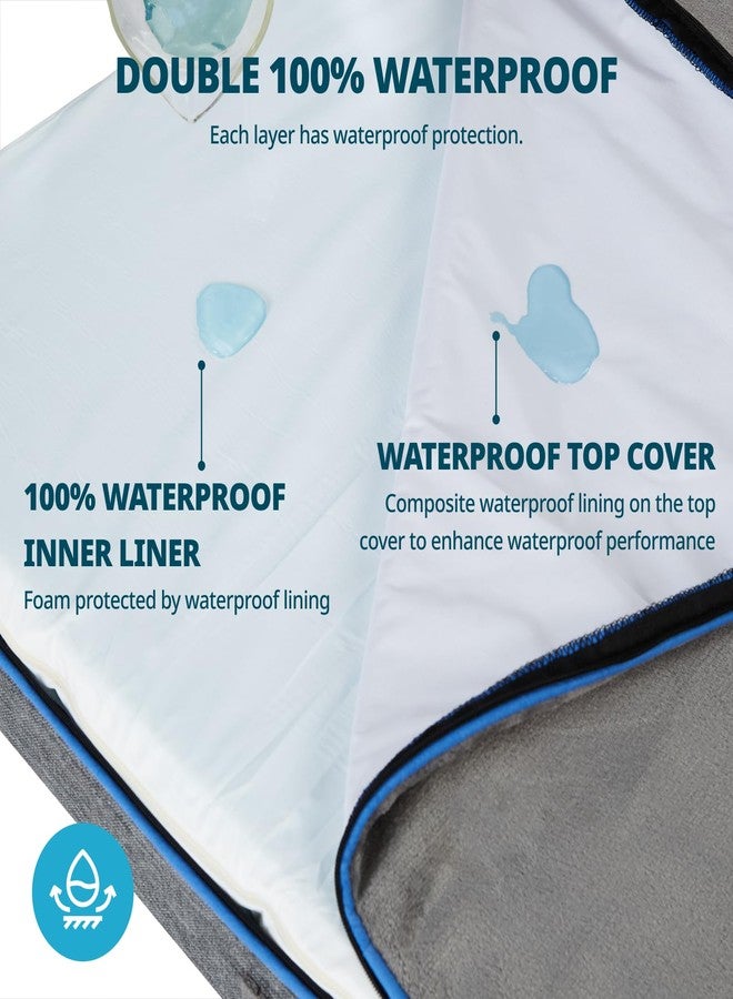LIORCE Memory Foam Large Dog Bed - 4” Thick Orthopedic Beds for Large Dogs - Waterproof Dog Bed with Removable Washable Cover & Wrap-Around Zipper - Ultimate Comfort and Easy Maintenance - Image 3