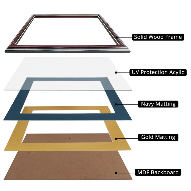 GraduationMall 8.5x11 Diploma Frame with Navy over Gold Mat or Display 11x14 Certificate without Mat,Solid Wood & UV Protection Acrylic,Glossy Cherry Finish with Gold Trim - Image 5