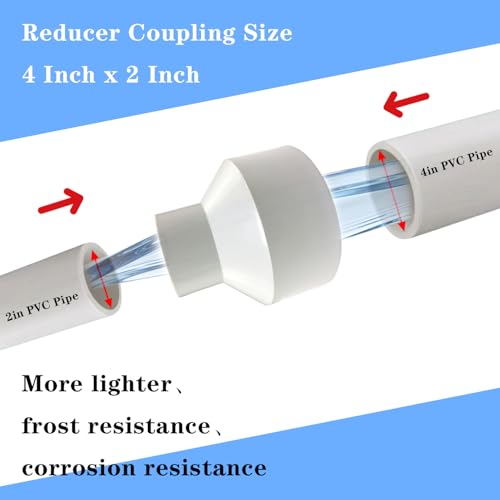 Fitvell 4" x 2" PVC DWV Reducer Coupling Adapter (Socket x Socket) Schedule 40 Slip Reducing Coupling Pipe Fittings for Home Sewer Plumbing - Image 3