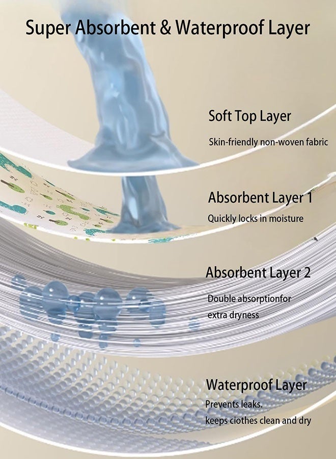 20 Pcs Disposable Baby Bibs, Individual Wrapped Travel Bibs, Waterproof Food Catcher for Toddlers Girls Boys Feeding - Image 3