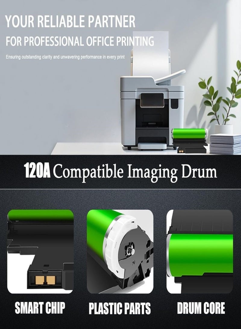 وحدة درام  W1120A 120A متوافقة  مع طابعات اتش بي 150a 150nw 178nw 179fnw سعة 16000 صفحة - Image 5