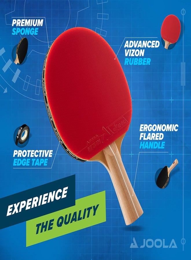JOOLA Omega Control - Tournament Peformance Ping Pong Paddle - Table Tennis Racket for Advanced Training with Flared Handle - Includes Adapter 32 Table Tennis Rubber - Designed for Control - Image 3