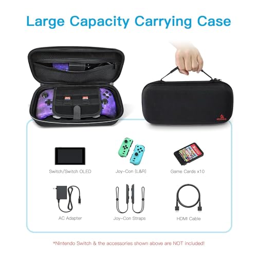 NexiGo Switch Controller Grip Carrying Case for Nintendo SwitchSwitch OLED 10 Game Card Holders Compatible with Split Pad Pro ZenGrip Pro Gripcon Joypad JoyCons and Many Larger Grips - Image 3