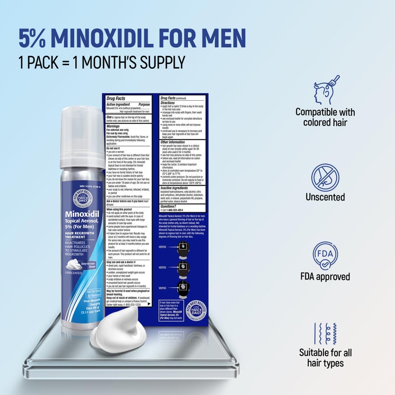 Taro Minoxidil for Men, 2.11 Oz (1 Month Supply) Clinically Proven to Regrow Hair, Topical Aerosol Foam 5%, Hair Thinning Treatment - Image 5