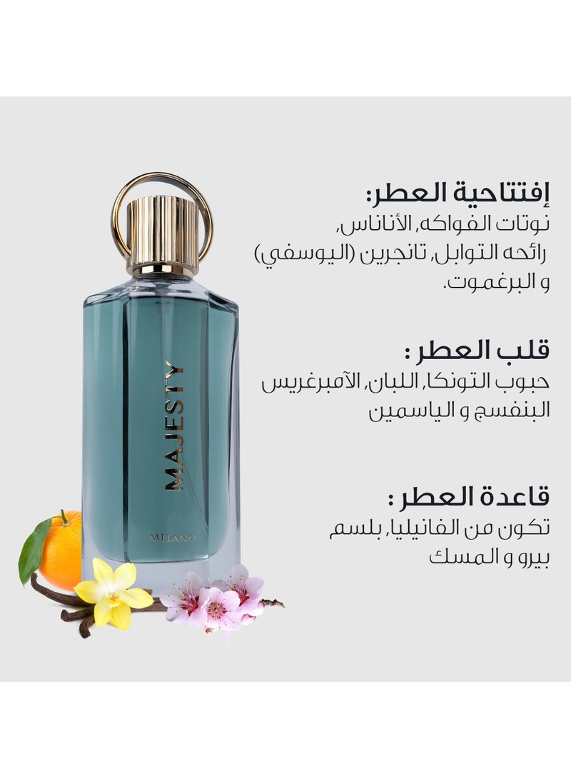 ميلانو عطر ماجيستي بور هوميه من ميلانو  - 100 مل | برائحة منعشة وثبات عالي - Image 3