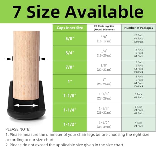 Furnigear Small Chair Leg Tips Caps Non-Slip Rubber Leg Tips 1-1/2” Inner Diameter Chair Leg Floor Protectors Round Black 4 Pack(Fit Round Diameter 38-39mm) - Image 3