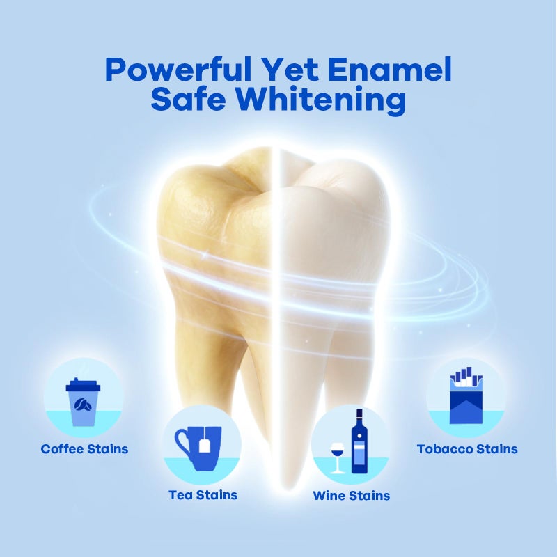 Berlix Teeth Whitening Strips (16 Treatments, 32 Count), Enamel Safe for Teeth Whitener, Whitening Strips with Coconut Oil, Formulated to Be Gentle & Non Slip and Quick-Dry, Stains Removal - Image 3