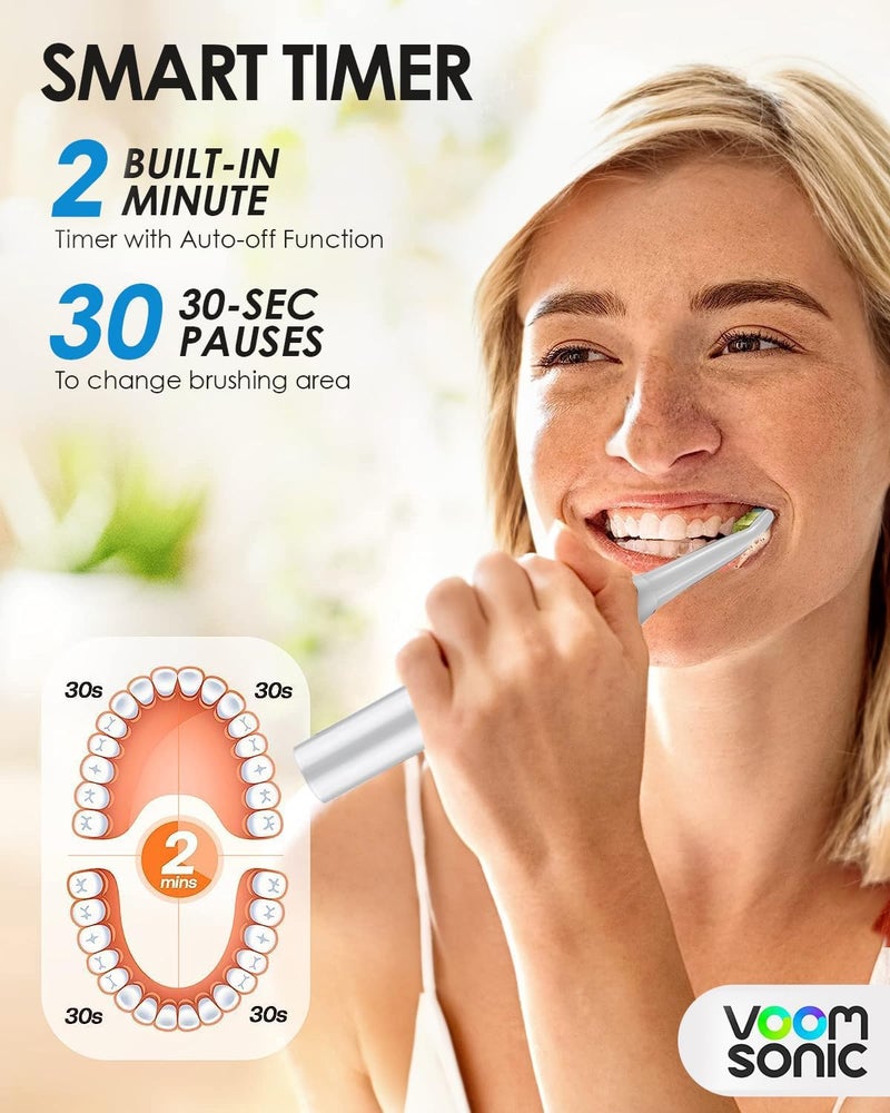 VOOM SONIC Go 1 Series Travel Electric Toothbrush, Travel Toothbrushes - Battery Operated Toothbrush for Adults and Kids, Dentist Recommended Toothbrush, Portable with 2 Minute Timer (Silver) - Image 3