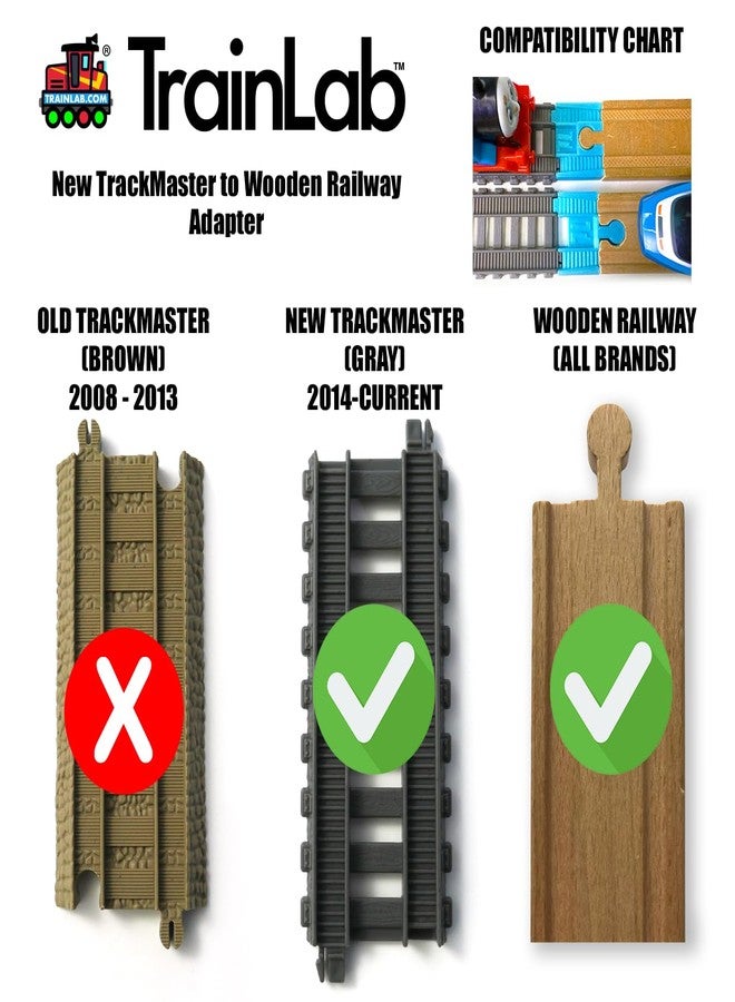 TrainLab.com Adapters, Compatible with Thomas & Friends Trackmaster Gray 2014 and Wooden Railway Tracks, Essential Trackmaster and Wooden Track Accessories (2pc) Light Blue - Image 5