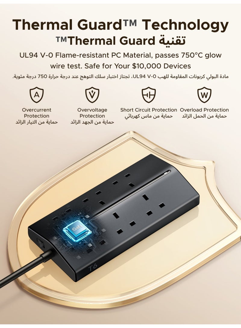 Ugreen 10-in-1 Trapezoidal Power Strip, 6 Widely Spaced Outlets, 4 USB Ports (3A1C), GaN Charging Station with Overload Protector Extension Cord, Outlet Extender for Home/Office/Dorm/Travel (1.5M) - Image 5
