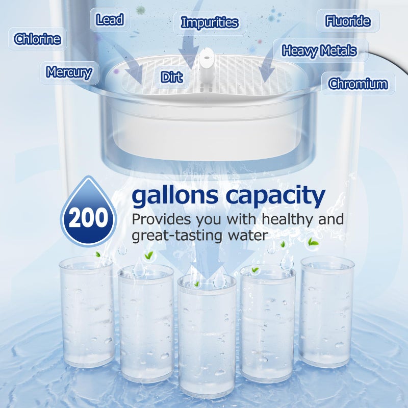 CANAVY عبوة 4 من فلتر WD-PF-01A بلس البديل لجميع أنظمة ترشيح إبريق Water-Drop، متوافق مع Water-Drop WD-PF-01A بلس، يقلل من PFOA/PFOS، الكلور، يدوم حتى 3 أشهر أو 200 جالون، أبيض - Image 5