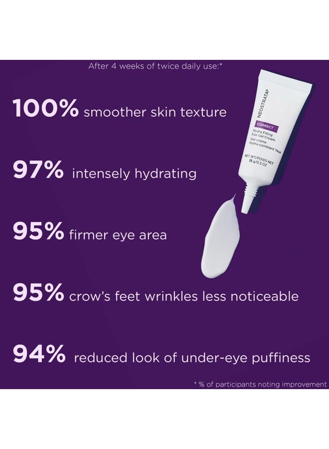 Neostrata Hydra Filling Eye Gel With Hyaluronic Acid For Fine Lines Fragrance-Free Opthamoligist Tested, 0.5 fl. oz. - Image 3