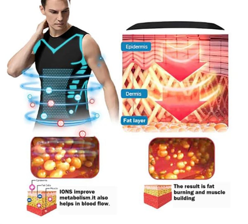 Ionic Shaping Vest XXL White - Advanced Compression Technology Breathable Flexible Fabric Chest Compression Shirt for Male Gym Workouts Daily Wear - Image 4