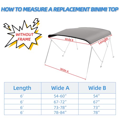Zenicham 3 Bow Fade and Crack Resistant Bimini Top Replacement Cover, 600D Marine Grade Waterproof Sun Shade Boat Canopy, Easy Install Zipper Sleeves Boat Awning/Without Frame, Grey 6'L 67"-72" W - Image 2