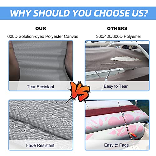 Zenicham 3 Bow Fade and Crack Resistant Bimini Top Replacement Cover, 600D Marine Grade Waterproof Sun Shade Boat Canopy, Easy Install Zipper Sleeves Boat Awning/Without Frame, Grey 6'L 67"-72" W - Image 3