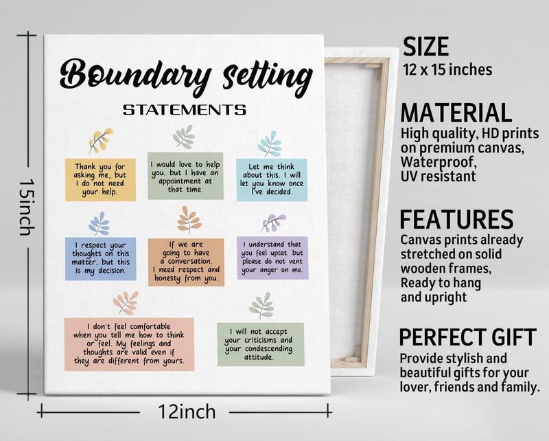 WKYAER Boundaries Counseling Canvas Wall Art - Image 3