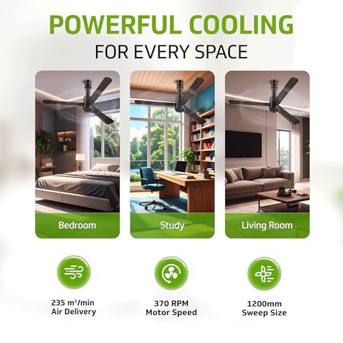 V-Guard Insight-G Premium Bldc Ceiling Fan For Home | 6 Speed Settings | 5 stars Energy Saving | Convenient Remote Control | High-Speed 100% Copper Motor | 1.2M (Choco Brown Glossy) - Image 3
