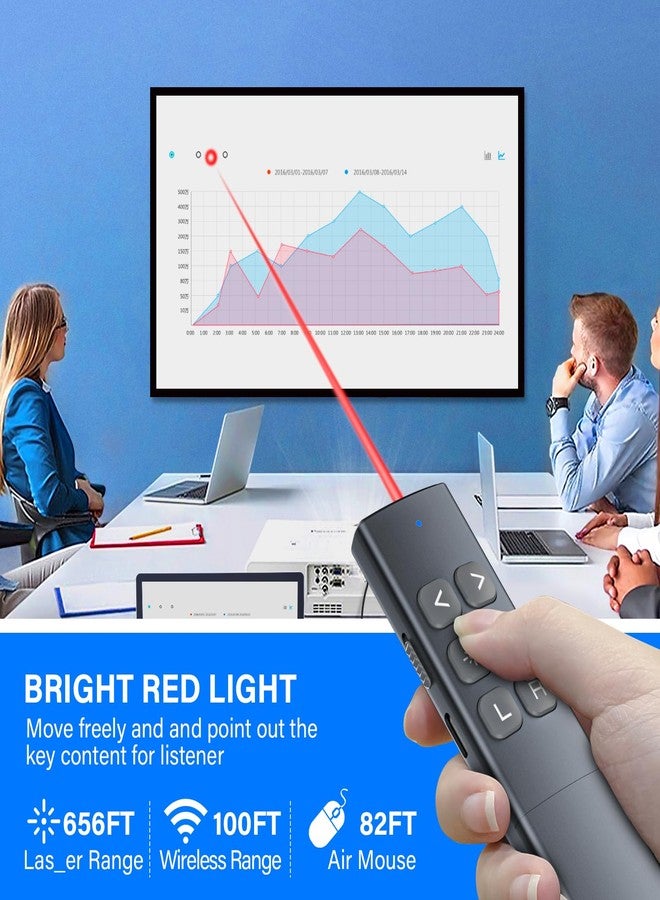 RJAD Presentation Clicker with Air Mouse - USB C Wireless Presenter Remote Clicker with Light Pointer, RF 2.4GHz PowerPoint Clicker for Presentation, Computer Pointer Clicker Slide Advancer for Mac,Laptop - Image 5