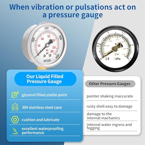 BPSSDI 0-4000 Psi Glycerin Liquid Filled Hydraulic High Pressure Gauge, 2.5" Dial Size, 1/4" NPT Lower Mount, 304 Stainless Steel Case, for Water Oil Air Gas Pressure Test - Image 5