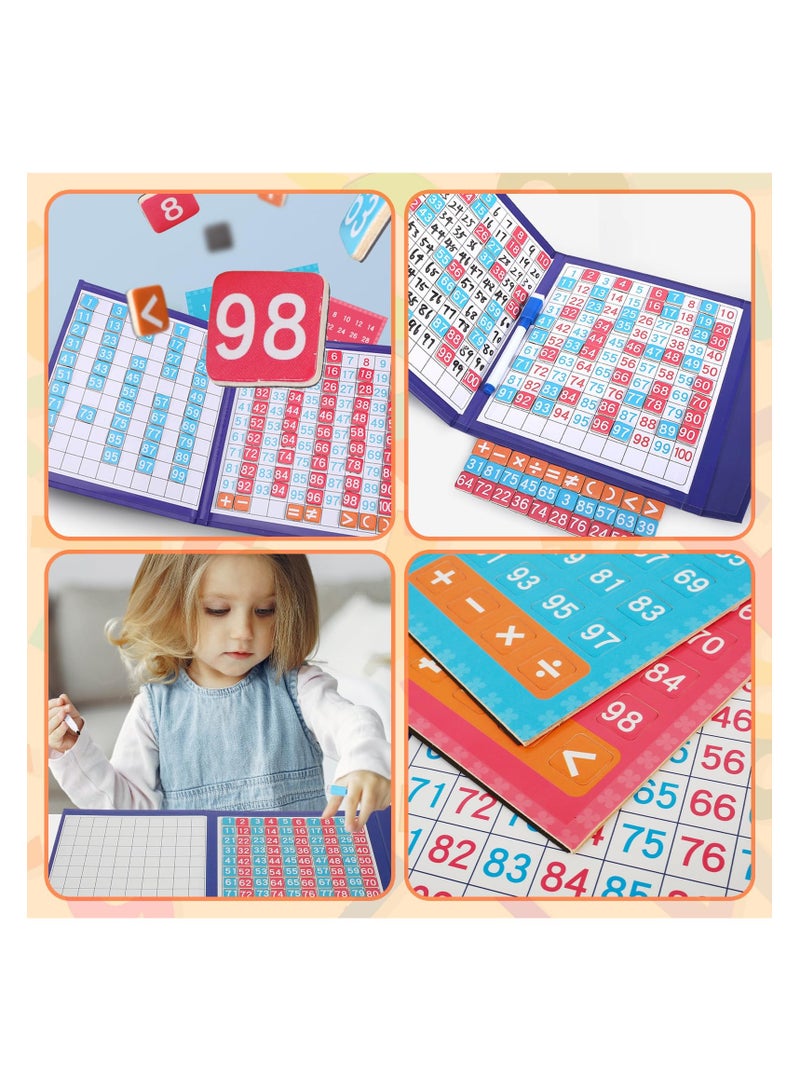 Zikra Magnetic Fraction Tiles & Alphabet Puzzle, Fractions Manipulatives Educational, Magnetic Fraction Educational Puzzle, Math Manipulatives for Elementary School Early Math Skills (B-Style) - Image 3