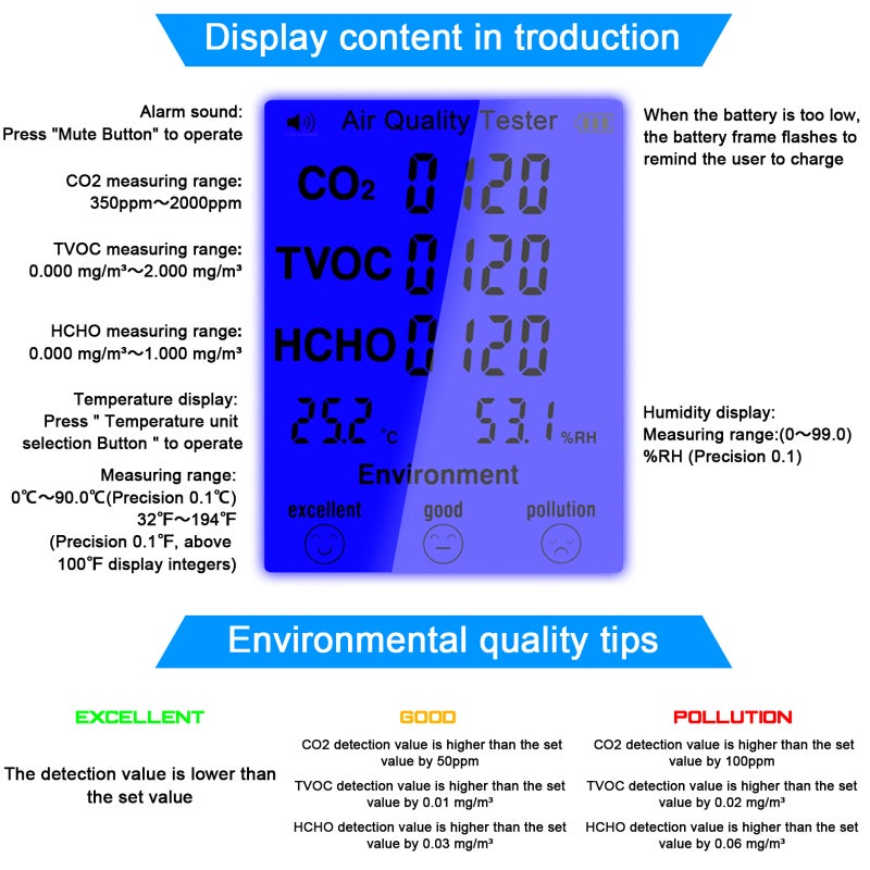 Multifunctional Air Quality Tester CO2 TVOC Meter Temperature Humidity Measuring Device - Image 3