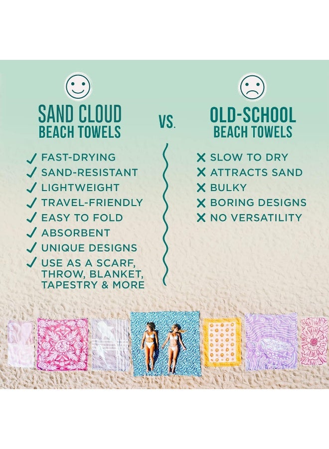 Sand Cloud منشفة شاطئ تركية من ساند كلاود - مقاومة للرمال - منشفة تركية عضوية معتمدة 100% - منشفة سريعة الجفاف للشاطئ، النزهات، البطانية أو الحمام - كما تم عرضها في برنامج شارك تانك - غوجيك بورغندي - Image 4