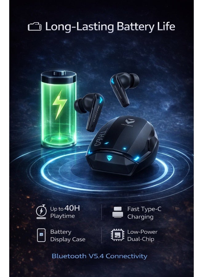 Machenike TH60 Gaming Earbuds TWS Earphones Bluetooth 5.4 – Ultra Low Latency No Delay Wireless Gaming AirPods, Dual Sound Modes (Gaming & Music), ENC Microphone, Immersive Stereo Sound, IPX5 Water Resistant, Long Battery Life with Charging Case, USB-C Fast Charging, Earphones Bluetooth – Compatible with RedMagic, iPhone, iPad, Android, Samsung & Laptops - Image 5