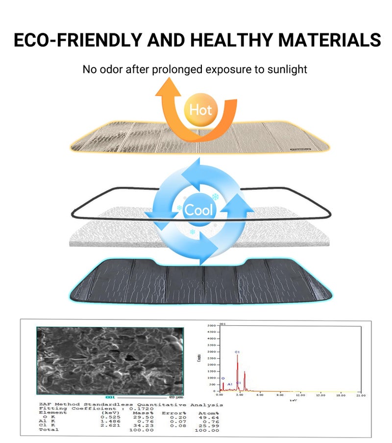 Pigenius Windshield Sunshade for Jeep Grand Cherokee 2022-2025, Grand Cherokee L 2021-2025 Front Window Shade - AstraGuard - Image 4