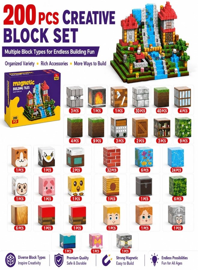 AuroraSynth 200PCS Magnetic Blocks - 0.8in Magnetic Building Blocks Cubes, Magnet Toys for Kids, Stacking Construction Magnets, School STEM Toys Birthday for Boys & Girls Ages 3+ - Image 2