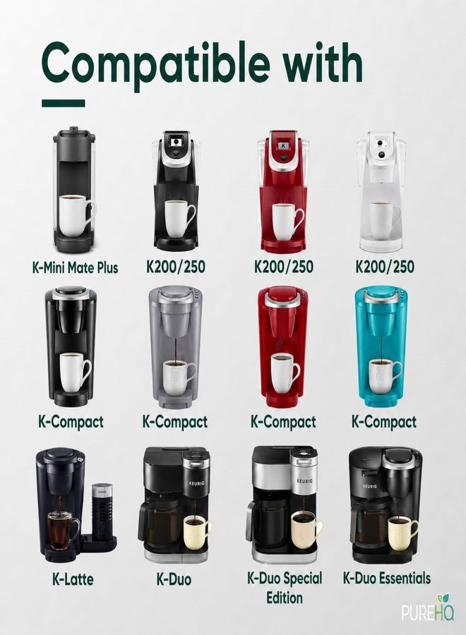 PUREHQ Keurig Filter Replacement Starter Kit - Water Filters for Keurig 2.0, K-Duo, K-Duo Hot & Iced, K Duo Essentials, K-Compact Coffee Makers by PureHQ - Includes Short Filter Holder and 3-Pack Cartridges - Image 2