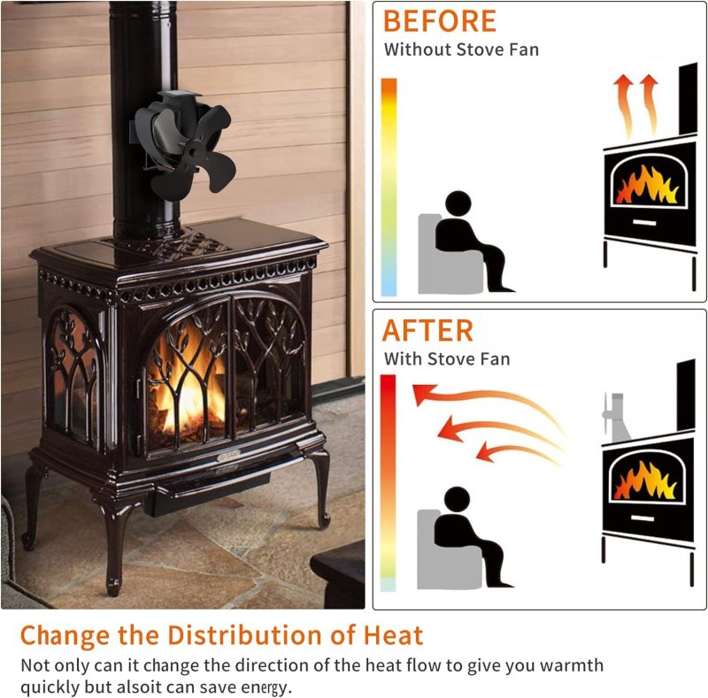 Wood Stove Fan: 4-Blade Black Heat-Powered Silent Fan - Reduce Fuel Consumption by 30% for Wood Burning Stove Tops - Image 4