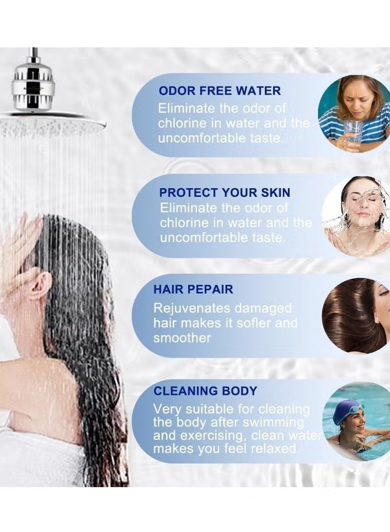 YUJA 15-Stage Shower Head Filter for Hard Water, High Pressure Shower Filter for Removing Chlorine and Fluoride, the Condition of Skin Hair Nails - Image 2