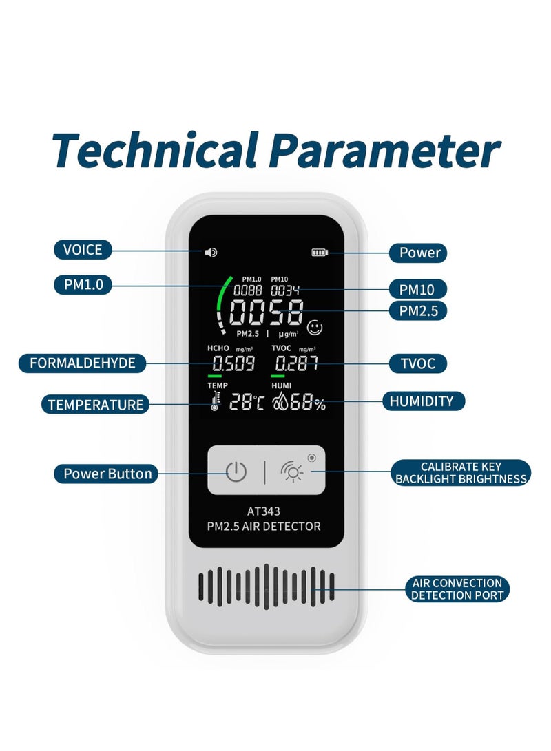 Air Quality Monitor Tester, Portable Air Quality Detector with LCD Digital Display, CO2, Formaldehyde,Temperature, Humidity Detector, PM2.5/1.0/10 HCHO TVOC Tester for Home Office, Car, Outdoor - Image 5