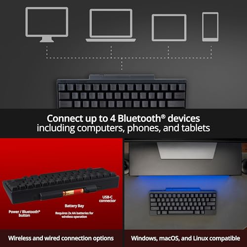 HHKB - لوحة مفاتيح هاكينغ السعيدة الاحترافية هايبرد نوع-S ثلجية (لاسلكية، بلوتوث، سلكية، USB، صامتة، ماك، ويندوز، بيضاء، مطبوعة) مع ضمان استبدال متقدم لمدة 2 سنة - Image 5