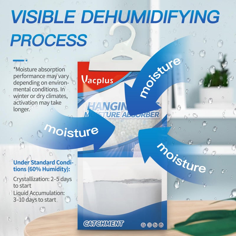 Vacplus Moisture Absorbers, Hanging Closet Dehumidifier Bags, Humidity Packs, Desiccant, Closet Dehumidifiers with Ocean Breeze Fragrance, 10 Pack, 9.8 OZ - Image 3