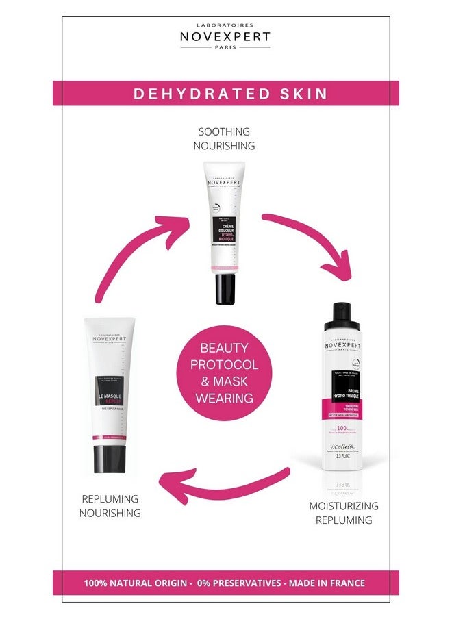 Novexpert The Repulp Mask Moisturizes And Restores Skin Comfort Skin Feels Soft And Plump Ideal For Active Lifestyle Hypoallergenic Vegan Combination Normal And Dry Skin 1.69 Oz  - Image 3