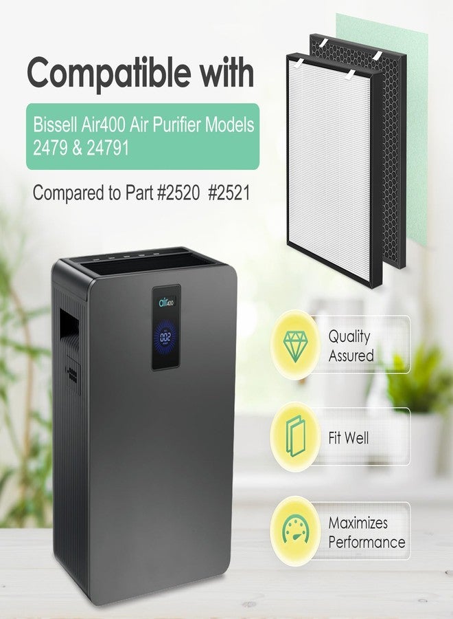 HSIAMEN Air400 Filter Compatible with Bissell Air400 Air Purifier, 2 H13 True HEPA Filter, 2 Carbon Filter & 2 Pre-Filters, Compared to Part 2520 2521 - Image 3