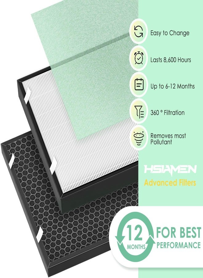 HSIAMEN Air400 Filter Compatible with Bissell Air400 Air Purifier, 2 H13 True HEPA Filter, 2 Carbon Filter & 2 Pre-Filters, Compared to Part 2520 2521 - Image 5