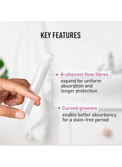 Sirona Sirona Applicator Tampons for Heavy & Super Heavy Flow - 16 tampons  - Image 5