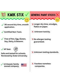 The Pencil Grip Kwik Stix Solid Tempera Paint Sticks, 12 Colors, Washable Paint Sticks for Kids, Super Quick Drying, Non-Toxic, Allergen Free, Paint Sticks in Classic Rainbow Colors, Paint for Kids and Toddlers  - Image 2