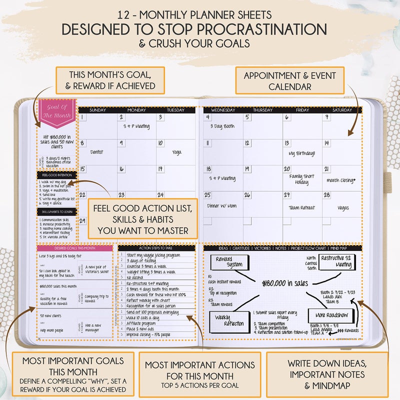 Freedom Mastery Law of Attraction Planner â€“ Undated Hourly, Weekly & Monthly Goal Setting Planner, 12-Month to Increase Productivity | Life & Gratitude Journal, Include Foldable Vision Board, Gift Box & Stickers - Image 4