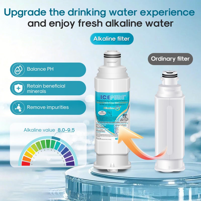 ICEPURE Alkaline DA97-17376B Refrigerator Water Filter Replacement for Samsung HAF-QIN/EXP, DA97-08006C, WD-F45, WS645A RS27T5200SR RS22T5201SR RF28R7201SR RF32CG5400SR RF23M8070SG, Enhances PH, 3Pack - Image 5