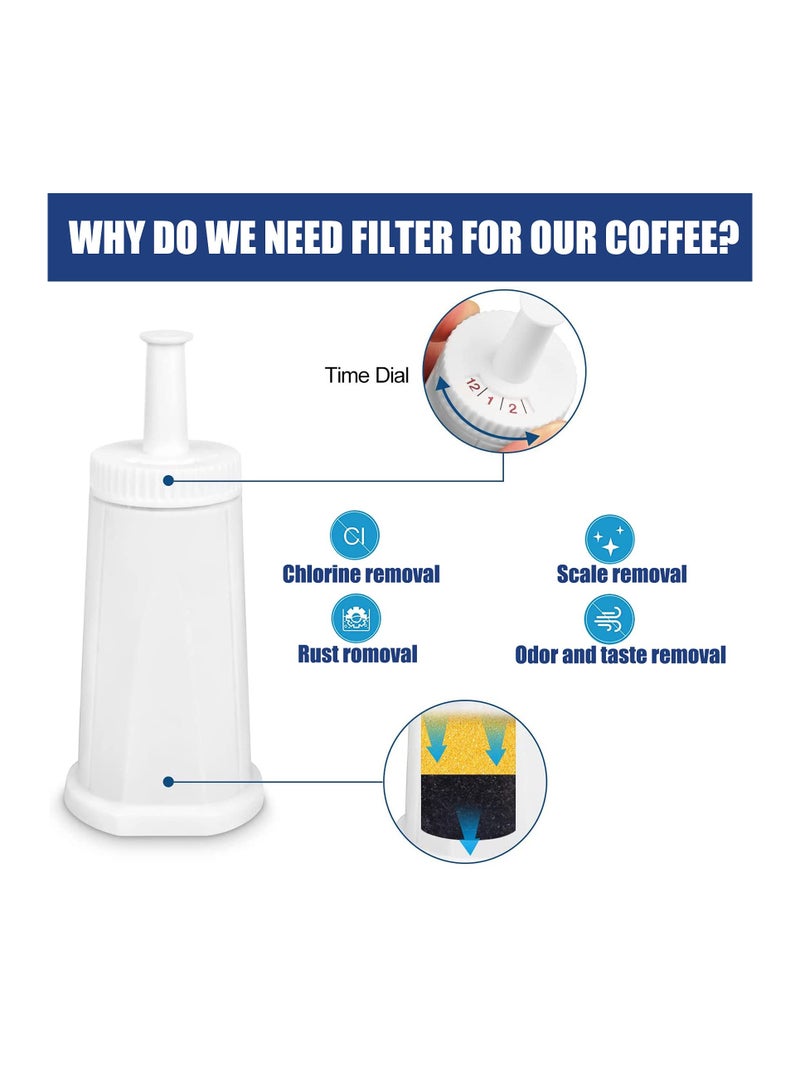 كاست ويف Replacement Coffee Machine Filter, Water Filter for Breville Claro Swiss, for Breville Oracle Barista TouchBambino Espresso Machine-Part - Image 4