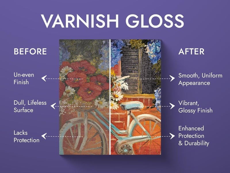 itsy-bitsy Little Birdie Decor Varnish 500ml - Gloss | for Ultimate Wather Protection & Durable Gloss Finish| Non Yellowing| for Canvas, Wood, MDF, Terracotta, Glass| Artist's Varnish for Acrylic & Oil Painting - Image 5