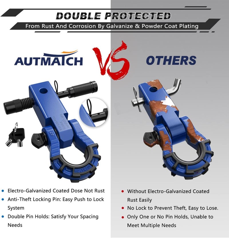 AUTMATCH Shackle Hitch Receiver 2" with 3/4" Mega D Ring Shackle and 5/8" Trailer Hitch Lock Pin, 68,000 Lbs Break Strength Heavy Duty Receiver Towing Kit for Off-Road Vehicle Recovery, Blue - Image 5