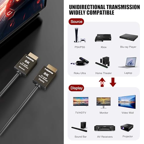iBirdie 8K Fiber Optic HDMI Cable 50 Feet 16 Meter, in-Wall CL3 Rated, Directional Active Cord, Work on 8K 60hz, 4K 120hz, HDCP 2.3 2.1, 48 Gbps Compatible for Apple-TV PS5 Xbox 4080 4070 - Image 2