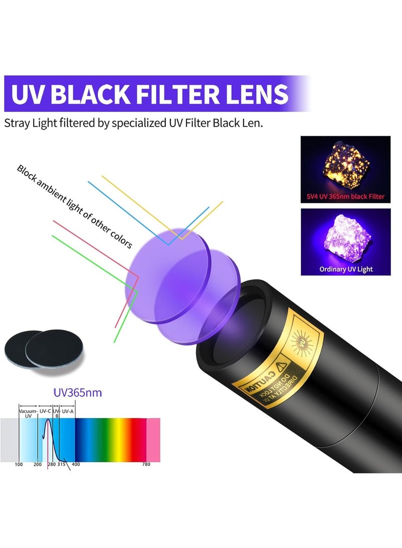 Y&D 365nm UV Flashlight | USB-C Rechargeable Mini Blacklight LED – Ultraviolet Light for Pet Dog Urine & Stains Detection, Resin Curing & Fluorescent Agent Testing - Image 2